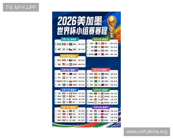 世界杯今日比分中文指南:详细介绍比赛进程、比分变化及赛场热点事件 世界杯今日比分中文指南:详细介绍比赛进程、比分变化及赛场热点事件